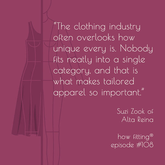 How Fitting Podcast (RePost)